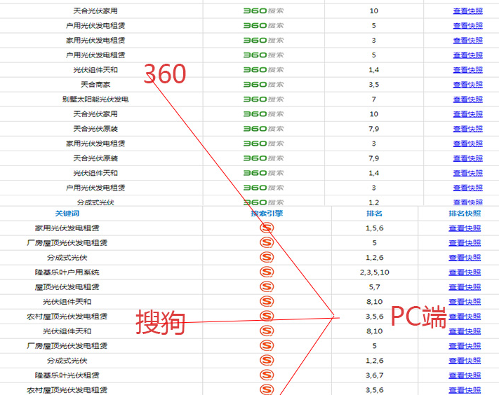 濟南網絡公司