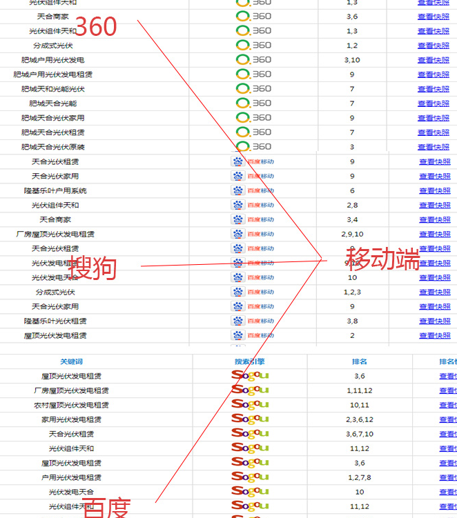 濟南網絡公司