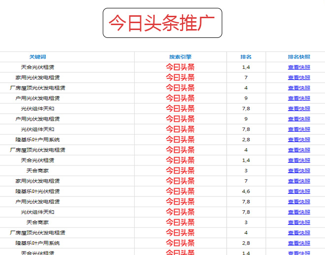 濟南網絡公司